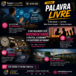 Inteligência artificial, eleições, servidores, Itaipu, cannabis medicinal e articulações políticas movimentam mais uma edição da coluna Palavra Livre.